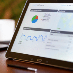 Google Analytics 4 setup & monitoring