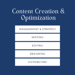 Content Creation & Optimization